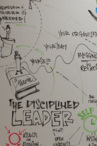 Graphic Facilitation by Mike Fleisch at our first Focused Leader Academy session